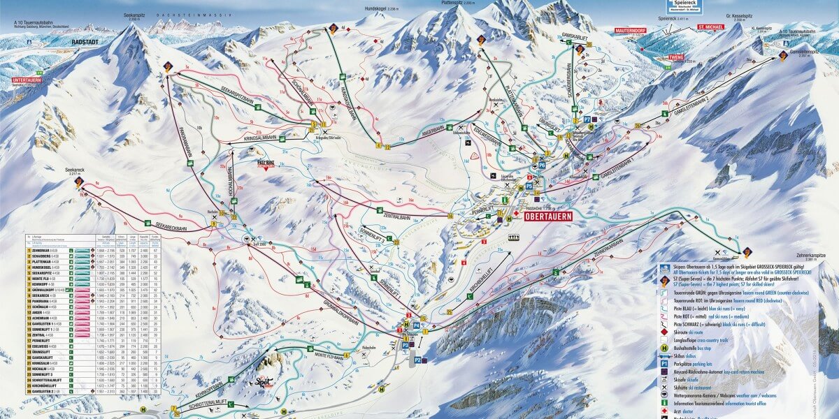 Ski-Panorama Obertauern
